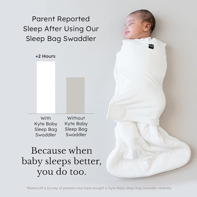 KYTE BABY 1.0 TOG sleep bag suited for typical nursery temperatures