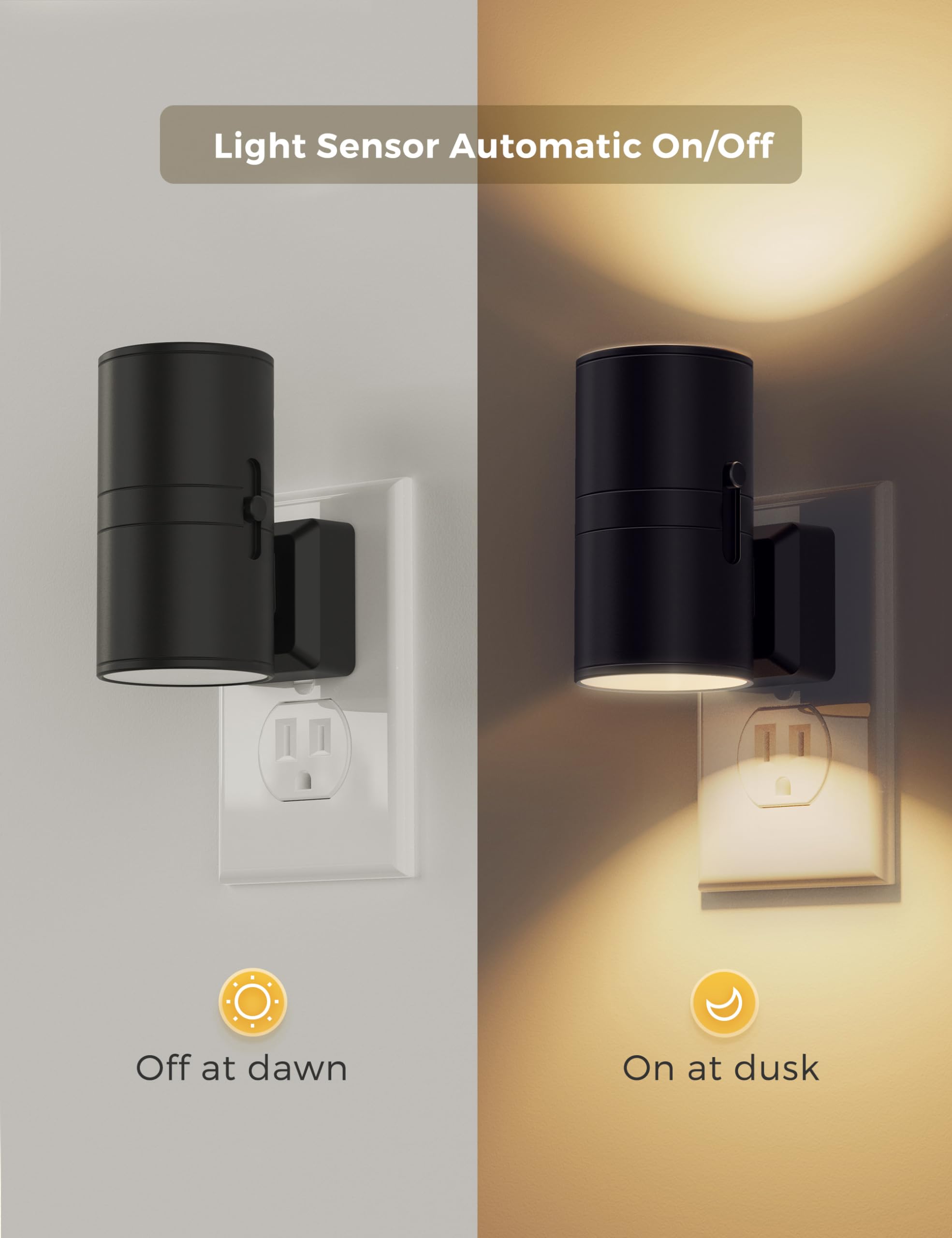 Dusk-to-dawn sensor on L LOHAS LED night light for auto-on at night