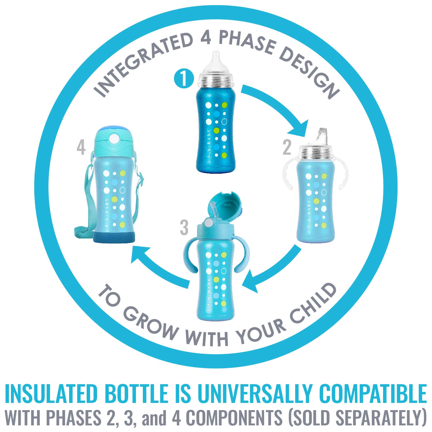 L.A. Baby slow-flow nipple supports comfortable feeding.