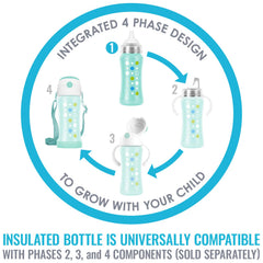 Grow-with-me compatibility shows transition to sippy cup accessories