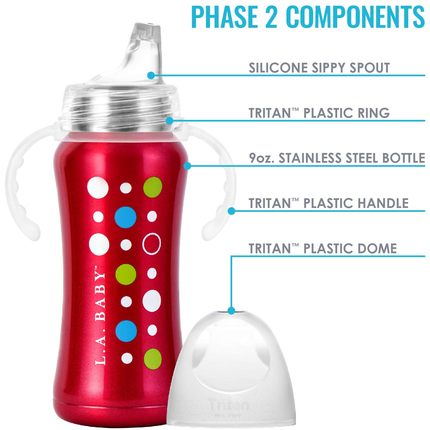 L.A. Baby includes Tritan ring and dome for a clear, durable fit.