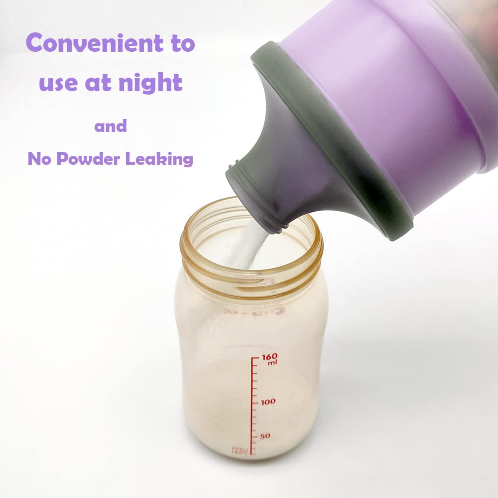 Compact travel size that fits in a diaper bag.