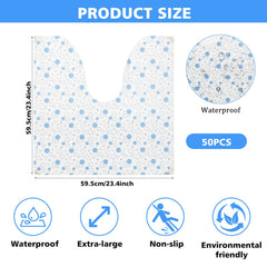 LAIAMER waterproof non-slip coating closeup demonstrates floor protection and mat stability.