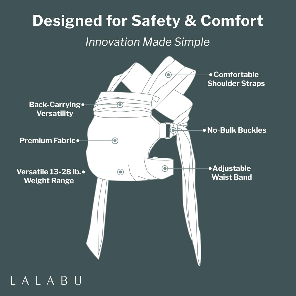 Lalabu Simple Wrap growth from 13-28 lbs illustrates long-term wearable comfort.