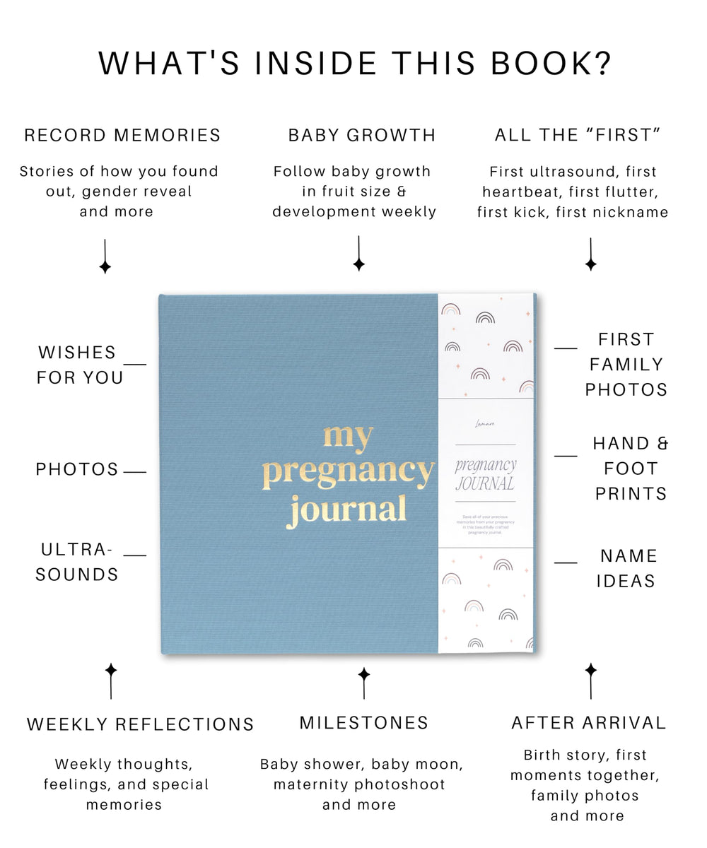 Lamare Pregnancy Journal 9.5 by 9 inches dimensions for compact display