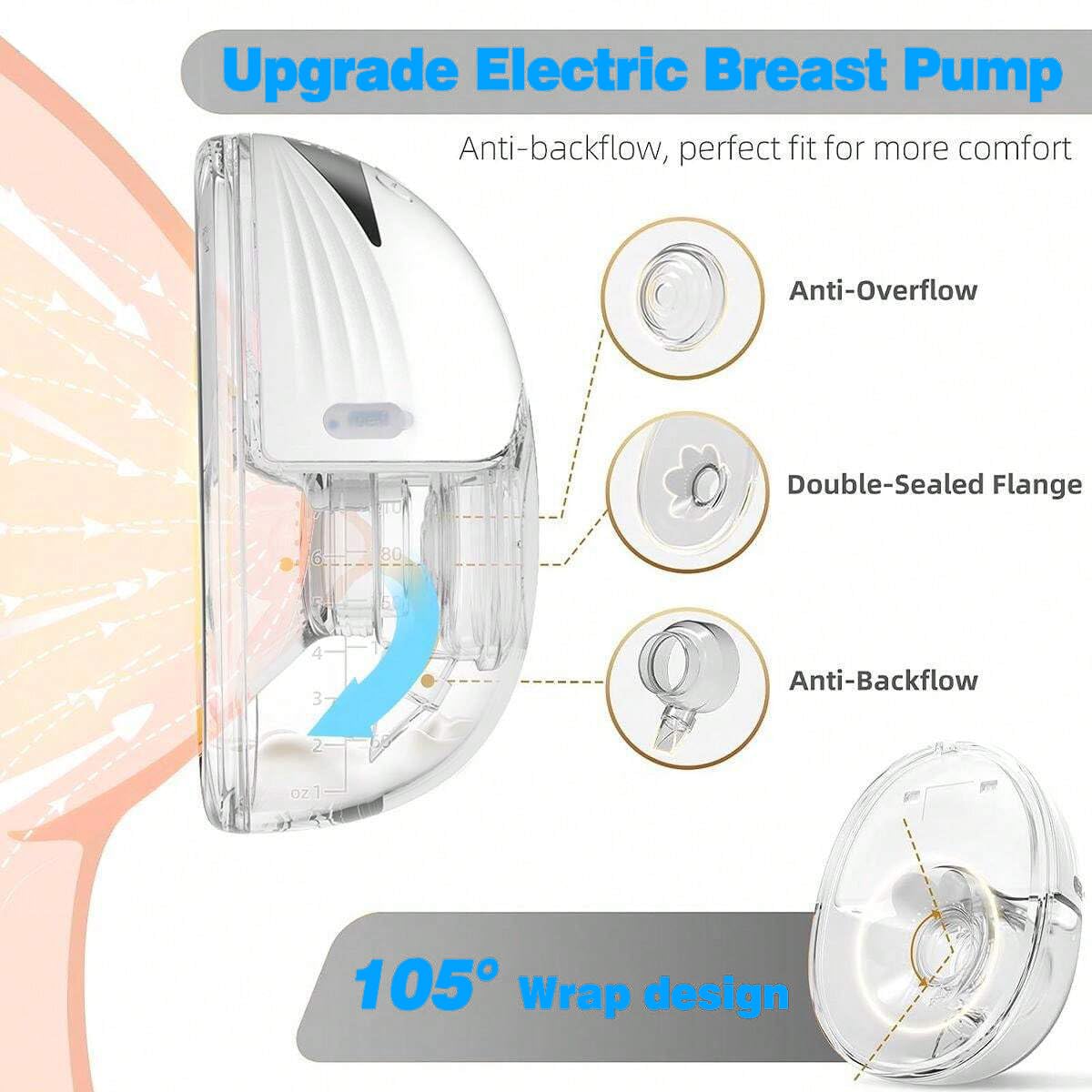 LAMSUET max suction 350 mmHg highlights efficient milk expression.