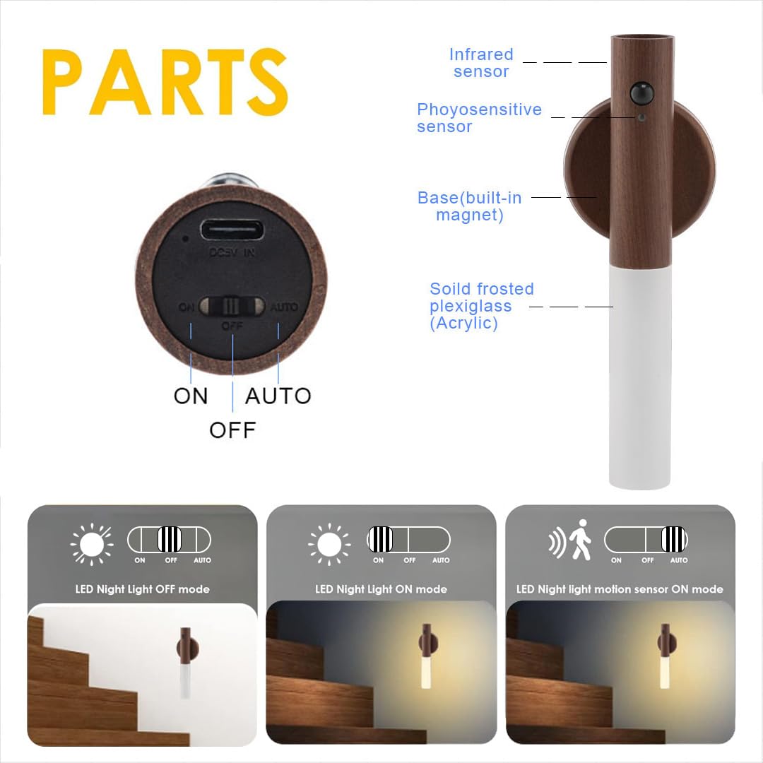 LANDGOO rechargeable battery powers extended use from night to morning.