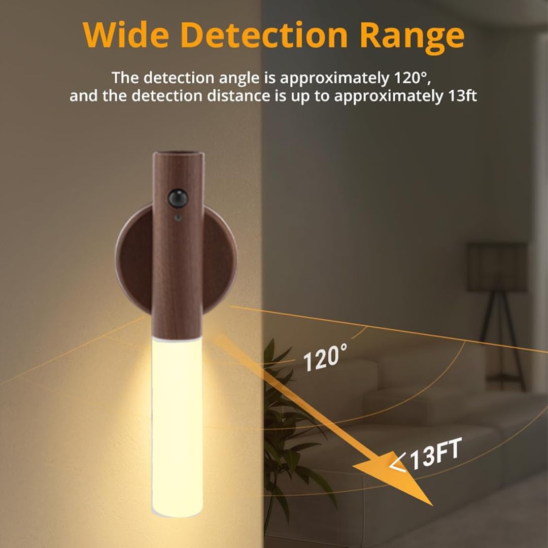 LANDGOO compact design fits bedside desks or nursery shelves.