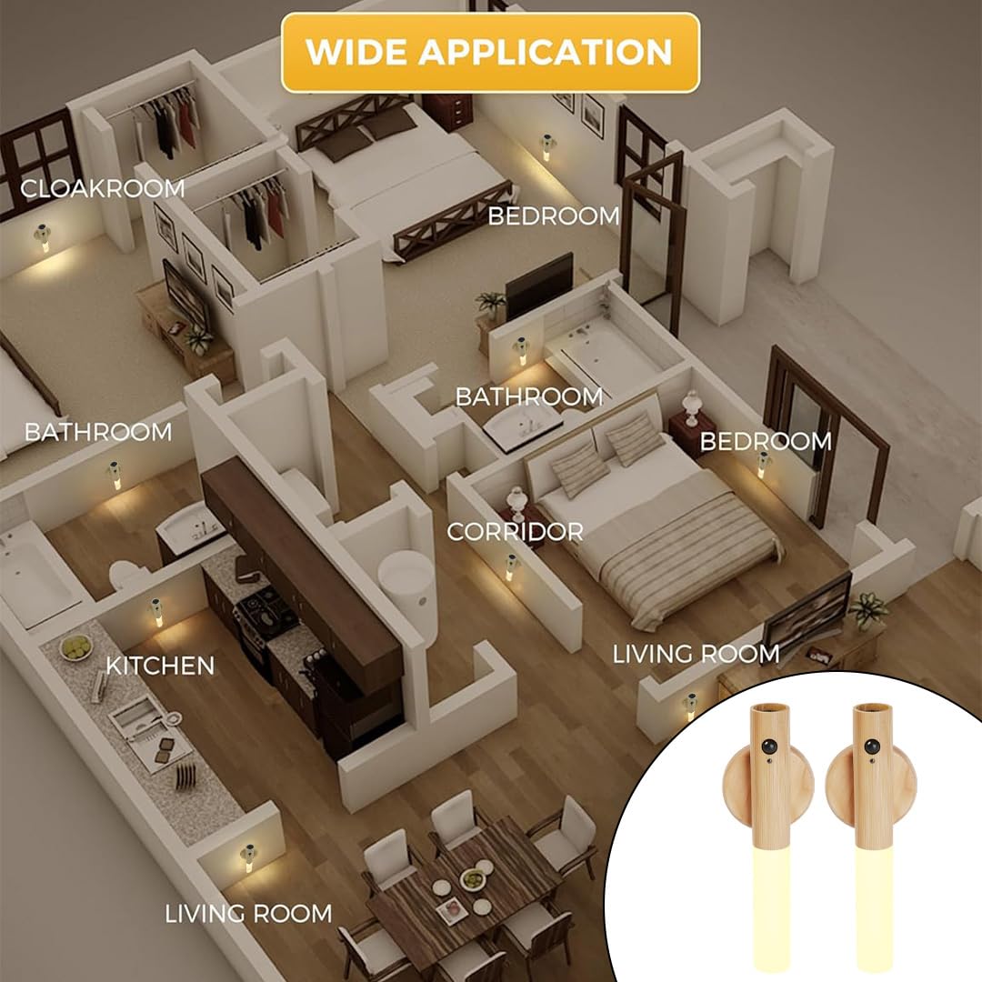 LANDGOO Nursery Night Light dual-pack provides coordinated lighting across two rooms