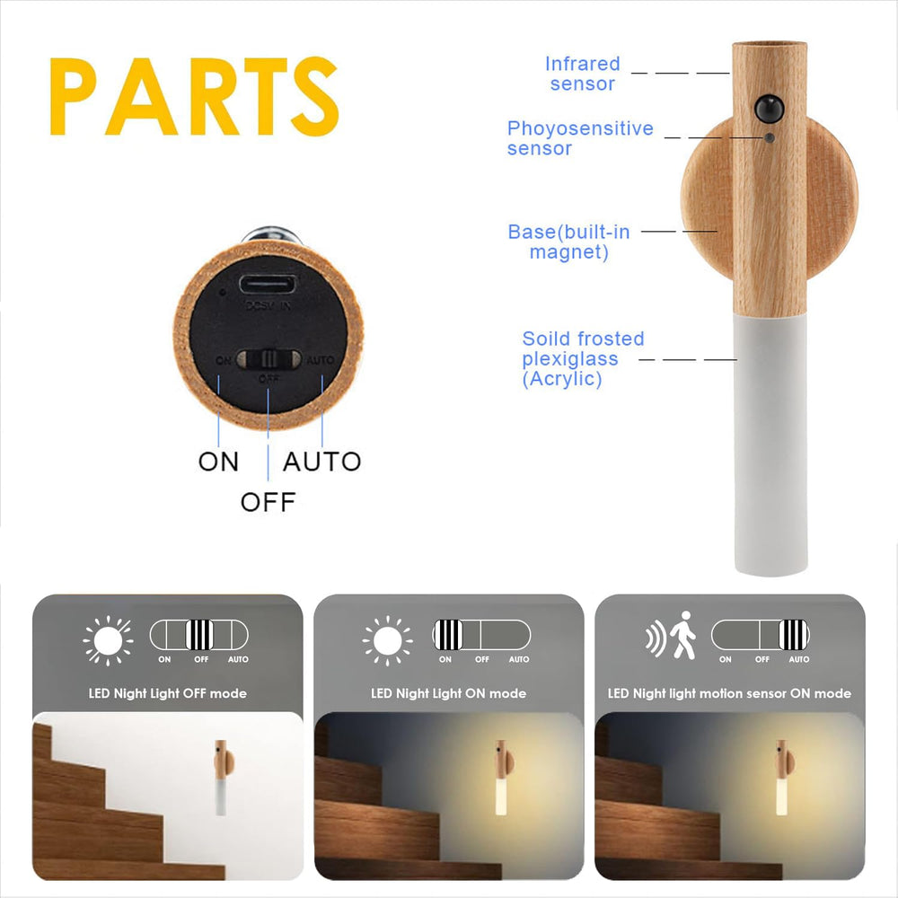 LANDGOO nursery night light with motion sensor detects movement up to 10 feet.