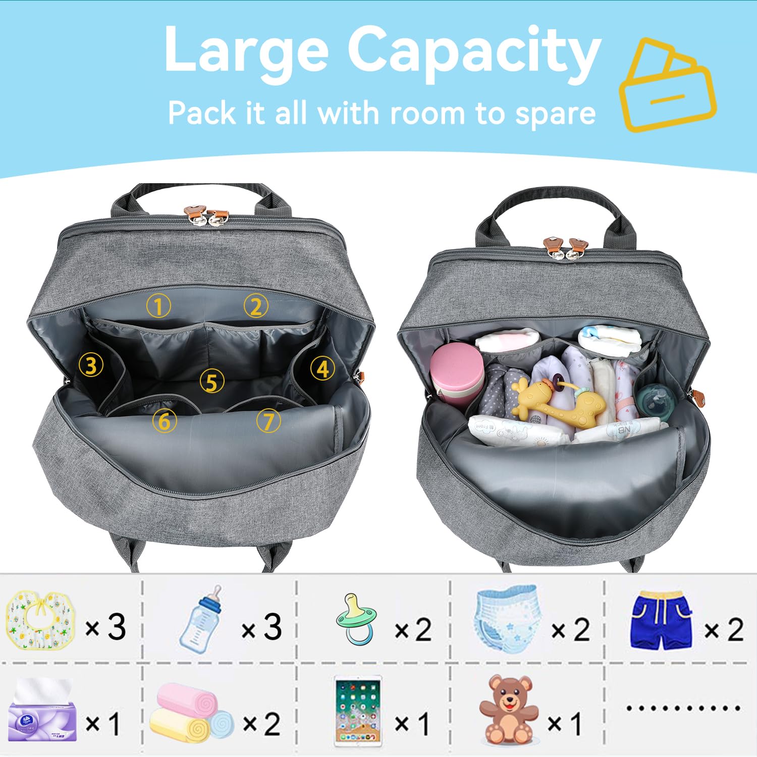 LANDICI diaper bag backpack insulated bottle pockets keep feeds ready on the move