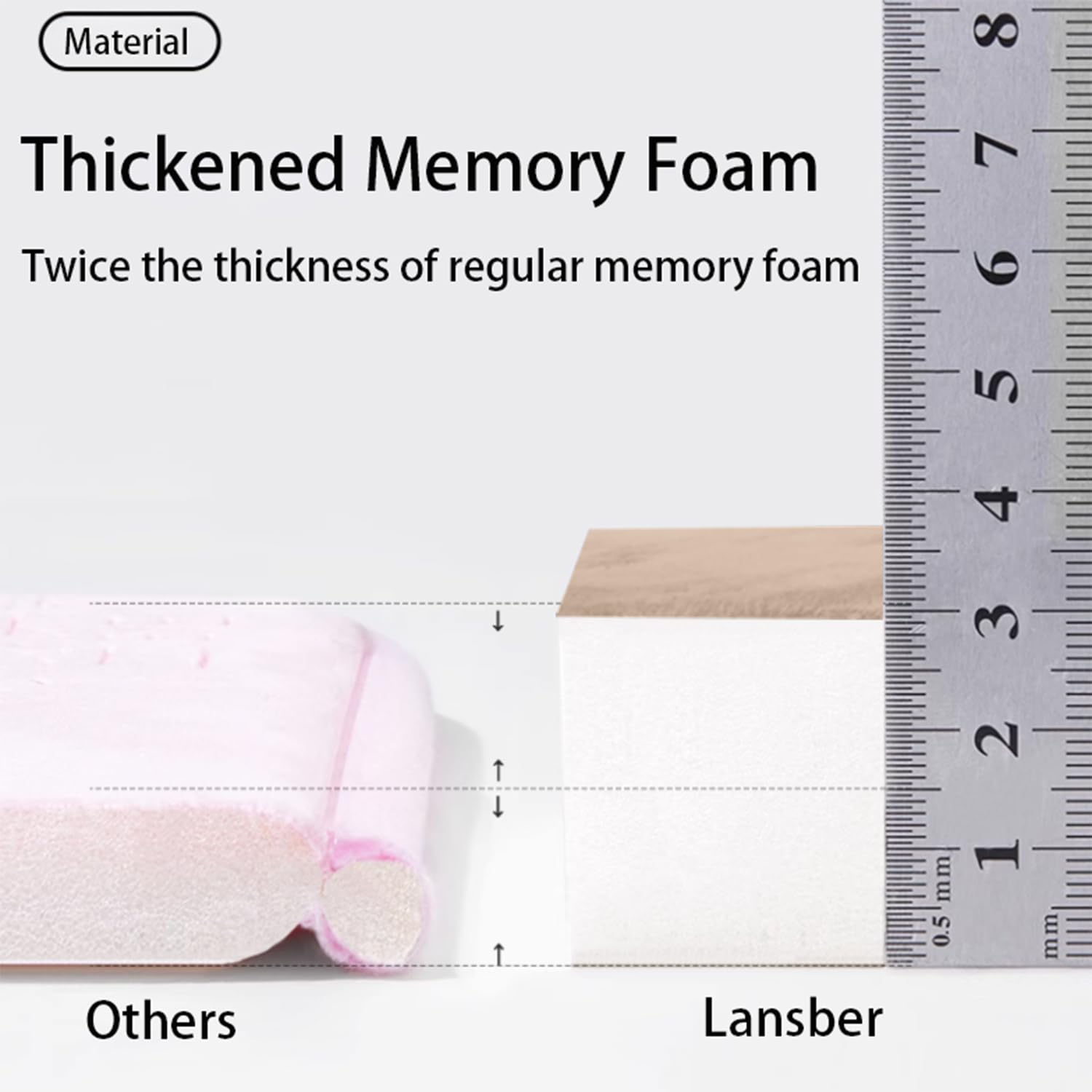 Lansber high-density foam delivers lasting comfort during active sessions.