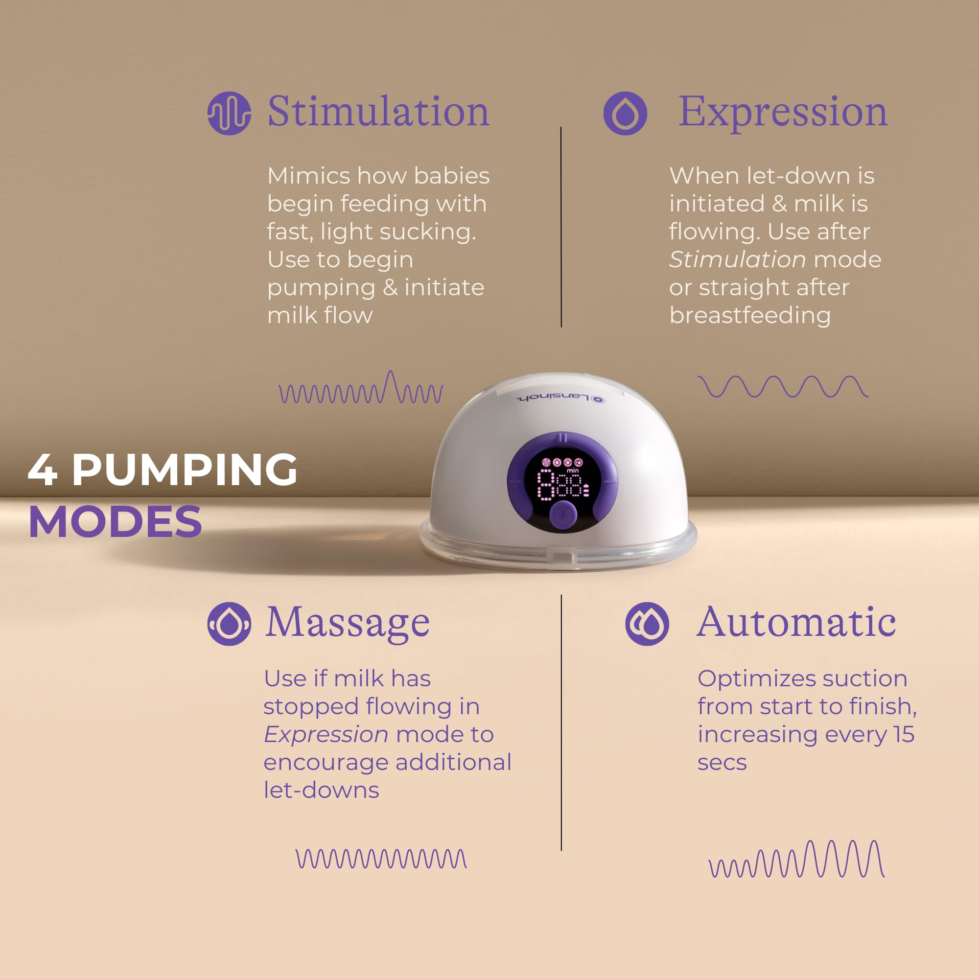 Lansinoh DiscreetDuo battery-life highlights up to 100 minutes of pumping.