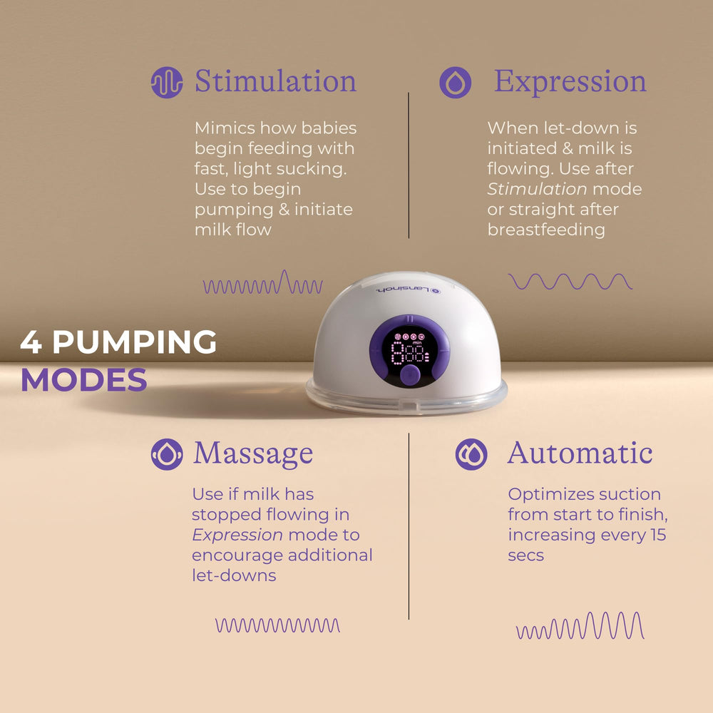 Lansinoh DiscreetDuo battery-life highlights up to 100 minutes of pumping.