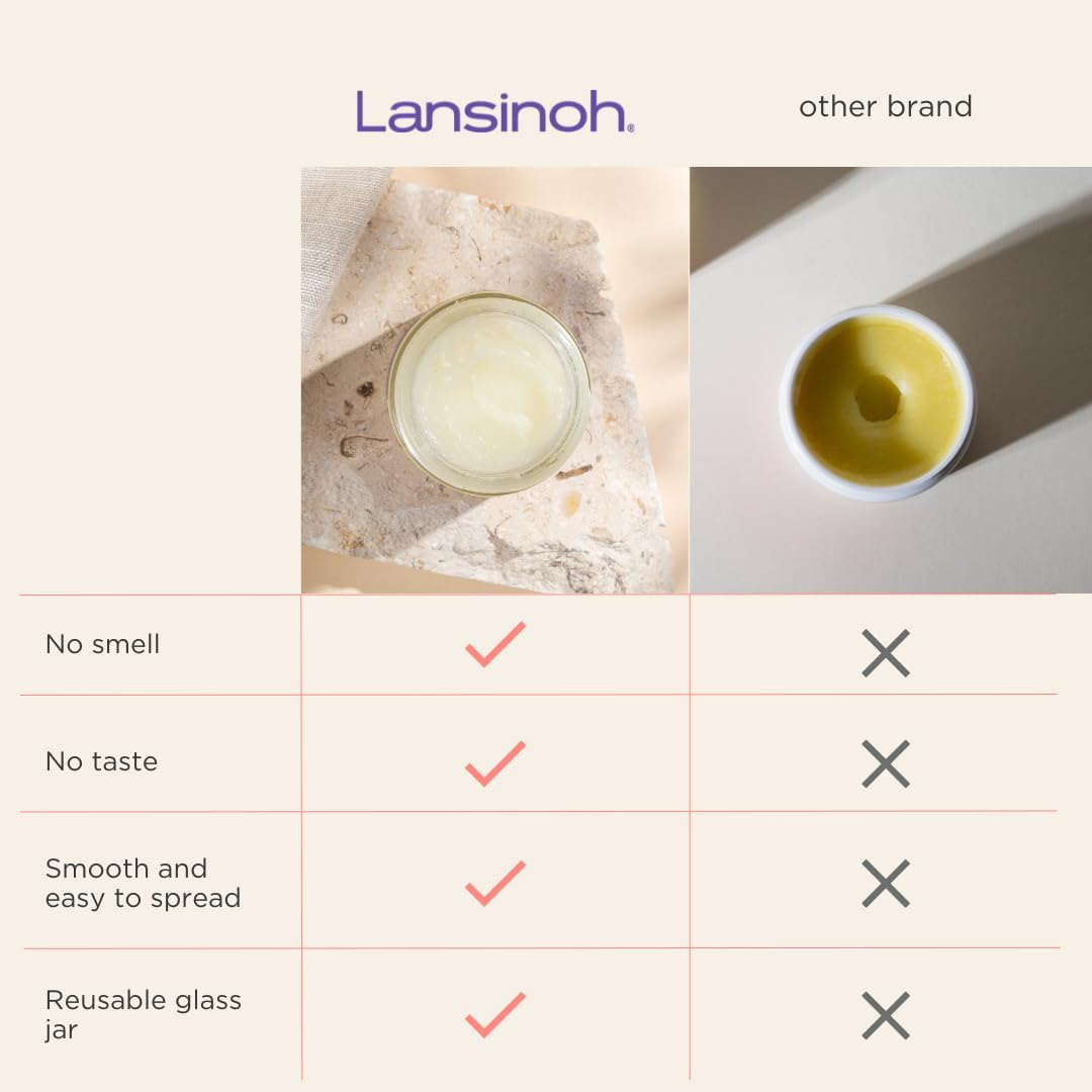 Lansinoh Organic Nipple Balm 2oz label detail