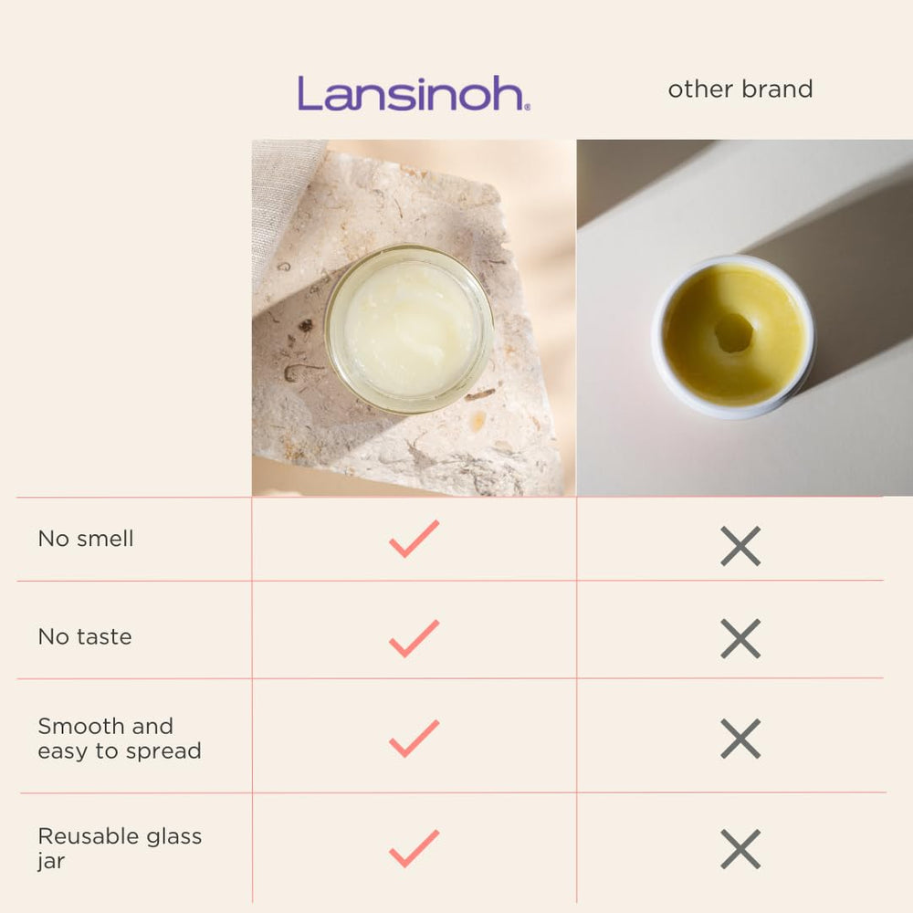 Lansinoh Organic Nipple Balm 2oz label detail