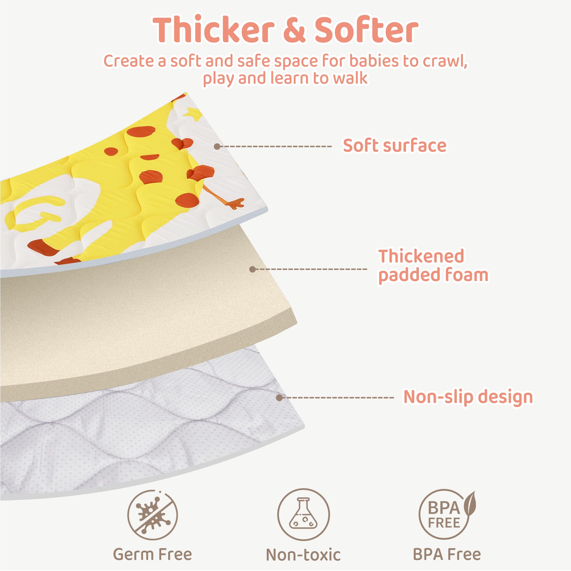 Lasoftan baby play mat non-slip back keeps surfaces stable
