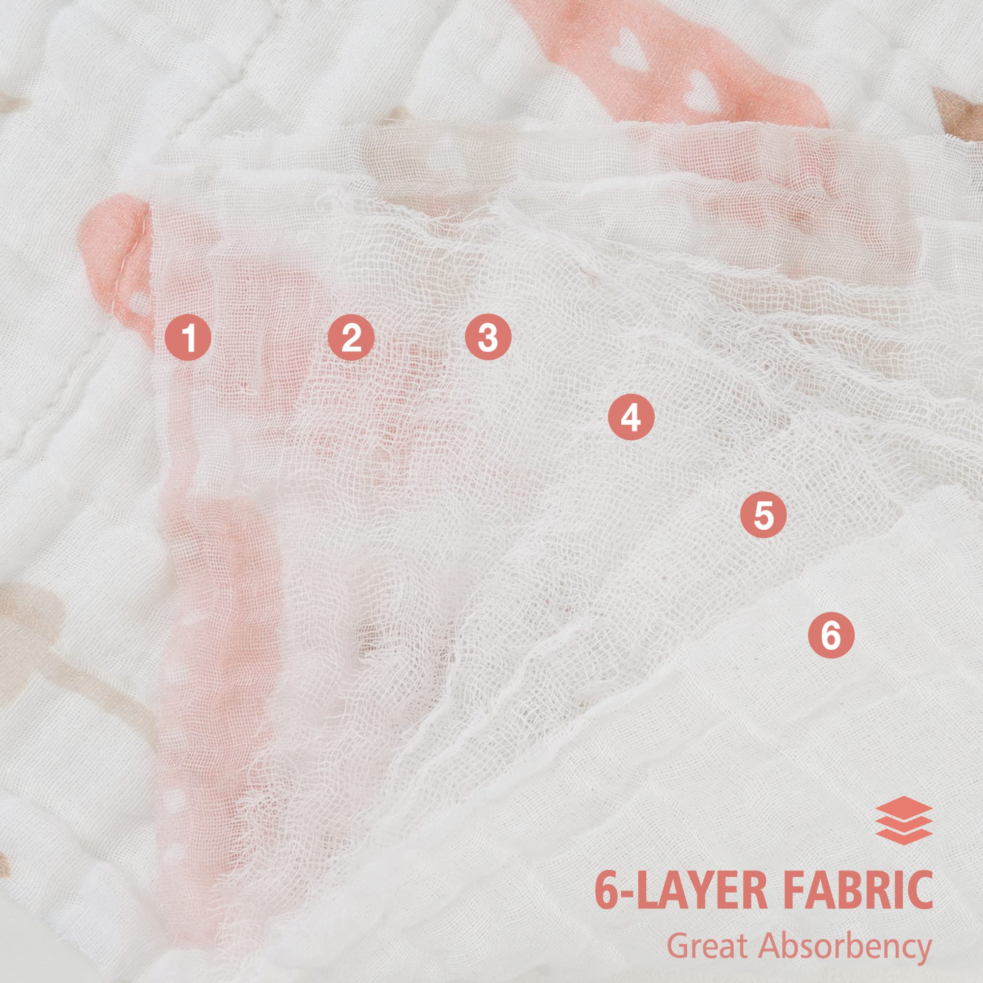 Lasoftan burp cloth in action during feeding, ideal for wiping milk and drool.