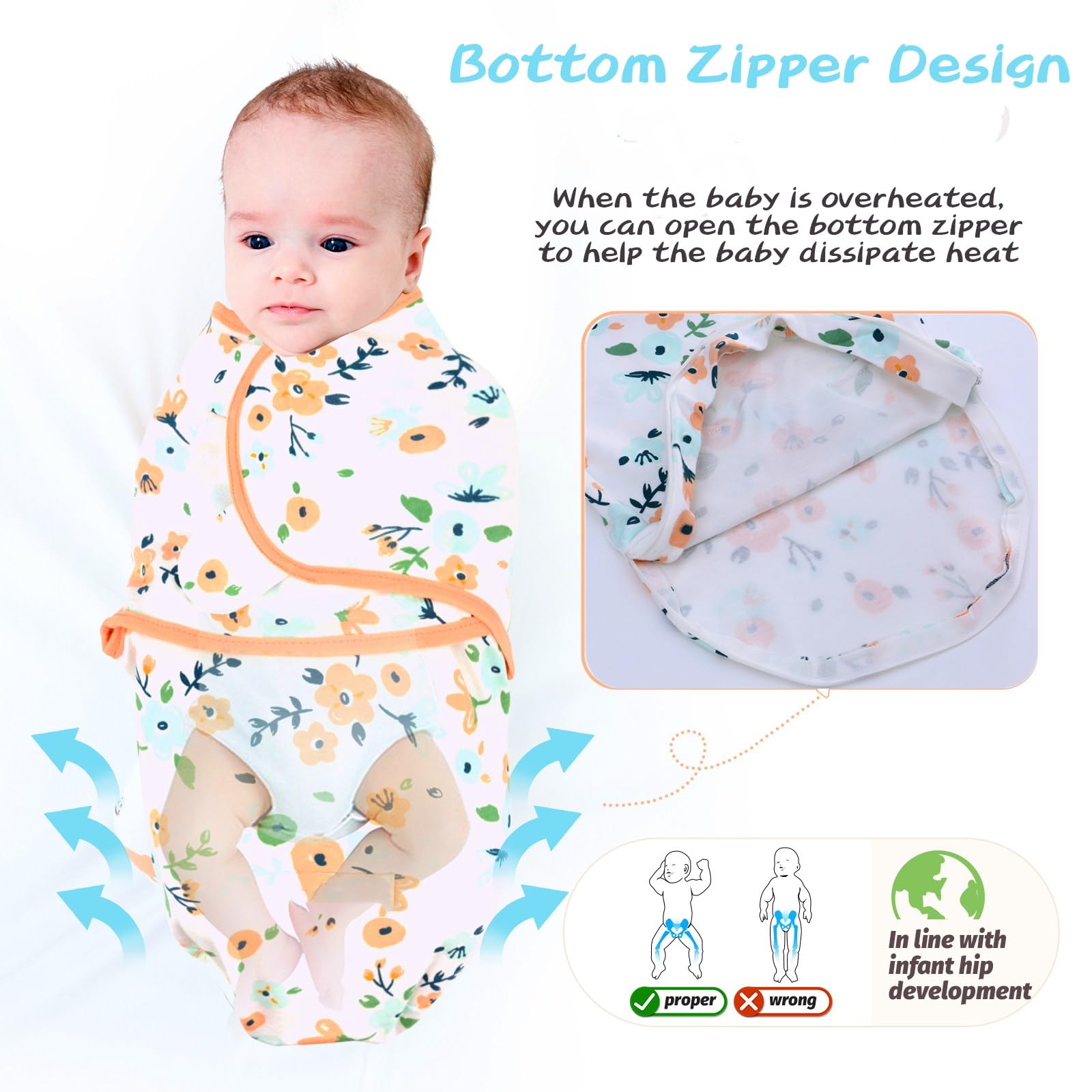 LAT LEE AND TOWN swaddle fits 3–6 months with adjustable wings