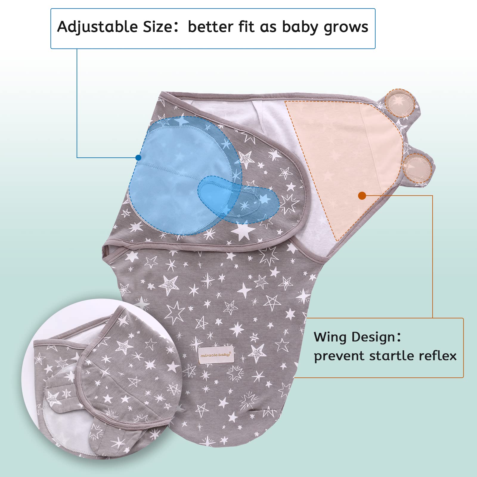 LAT LEE AND TOWN machine washable swaddle for easy care