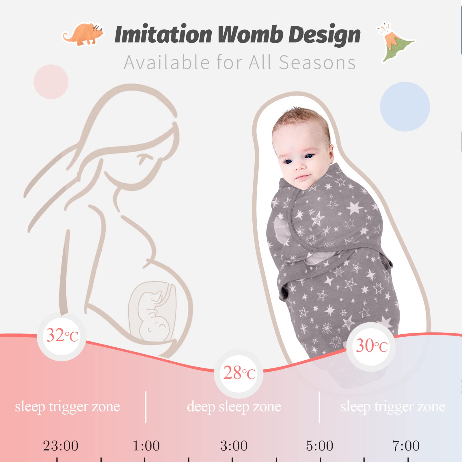 LAT LEE AND TOWN size 0-3 months swaddle for newborn sleep-ready sizing