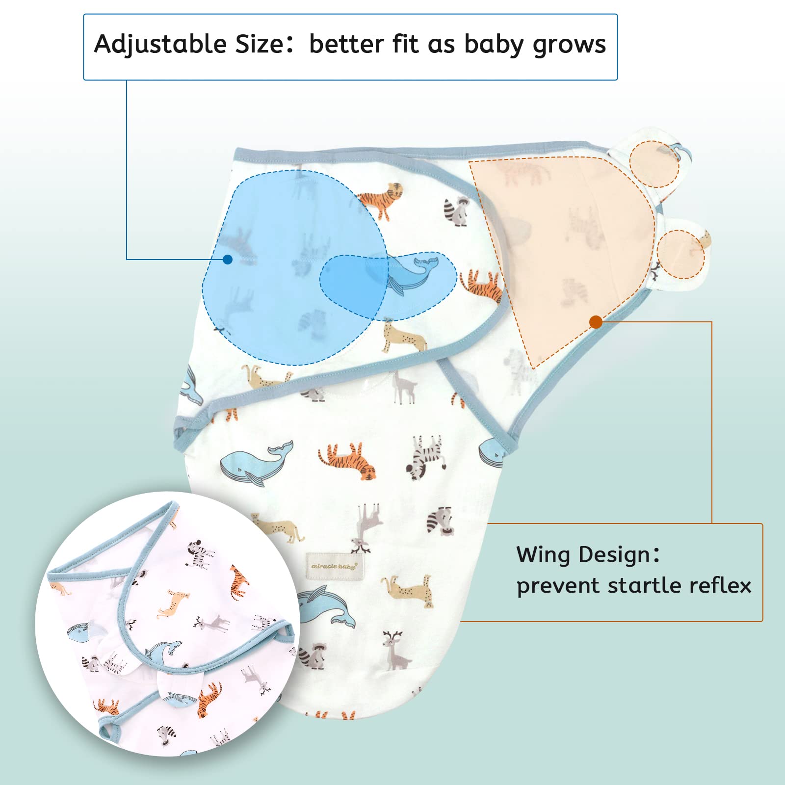 LAT LEE AND TOWN breathable 100% cotton swaddle fabric