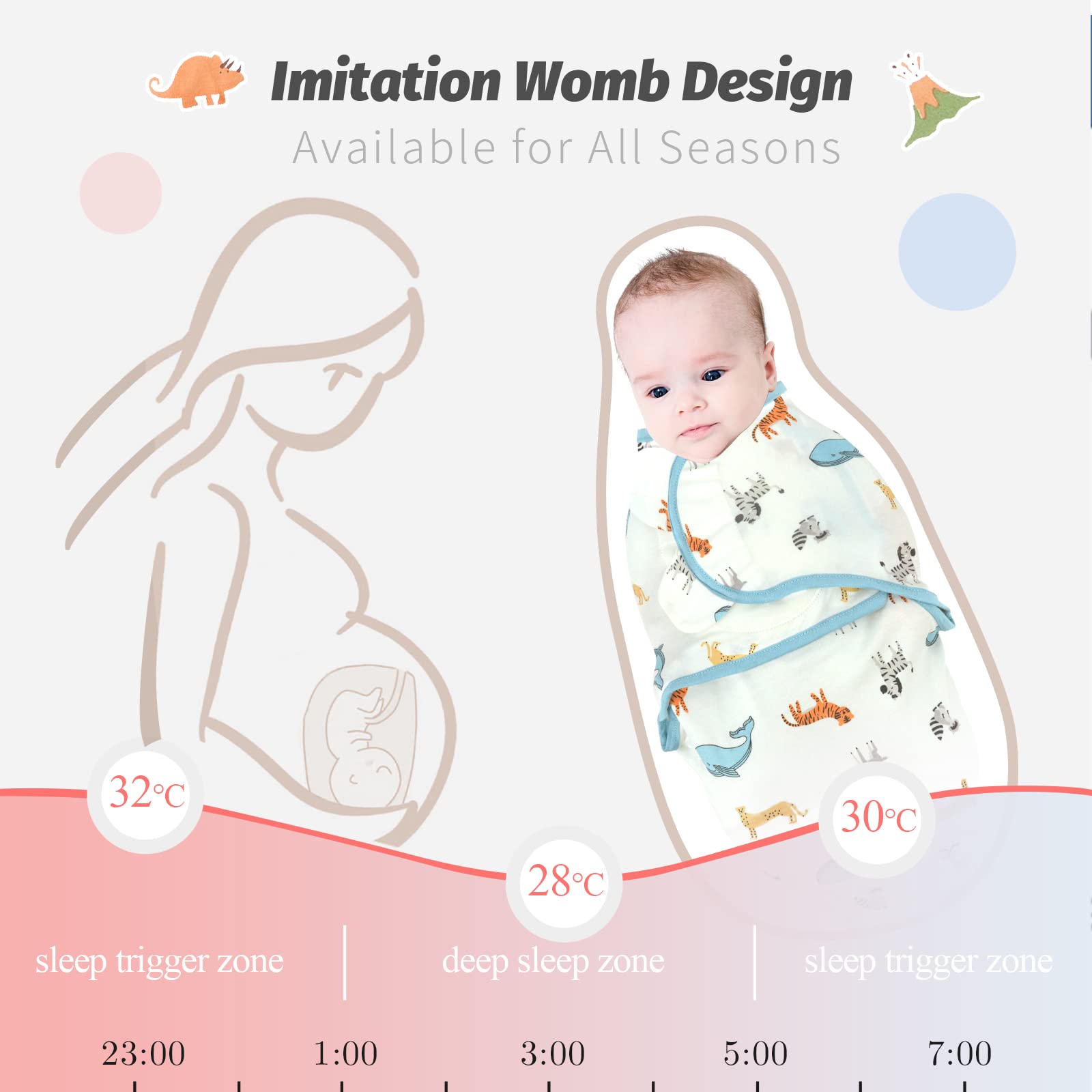 LAT LEE AND TOWN womb-like wrap design to help minimize startle wakeups