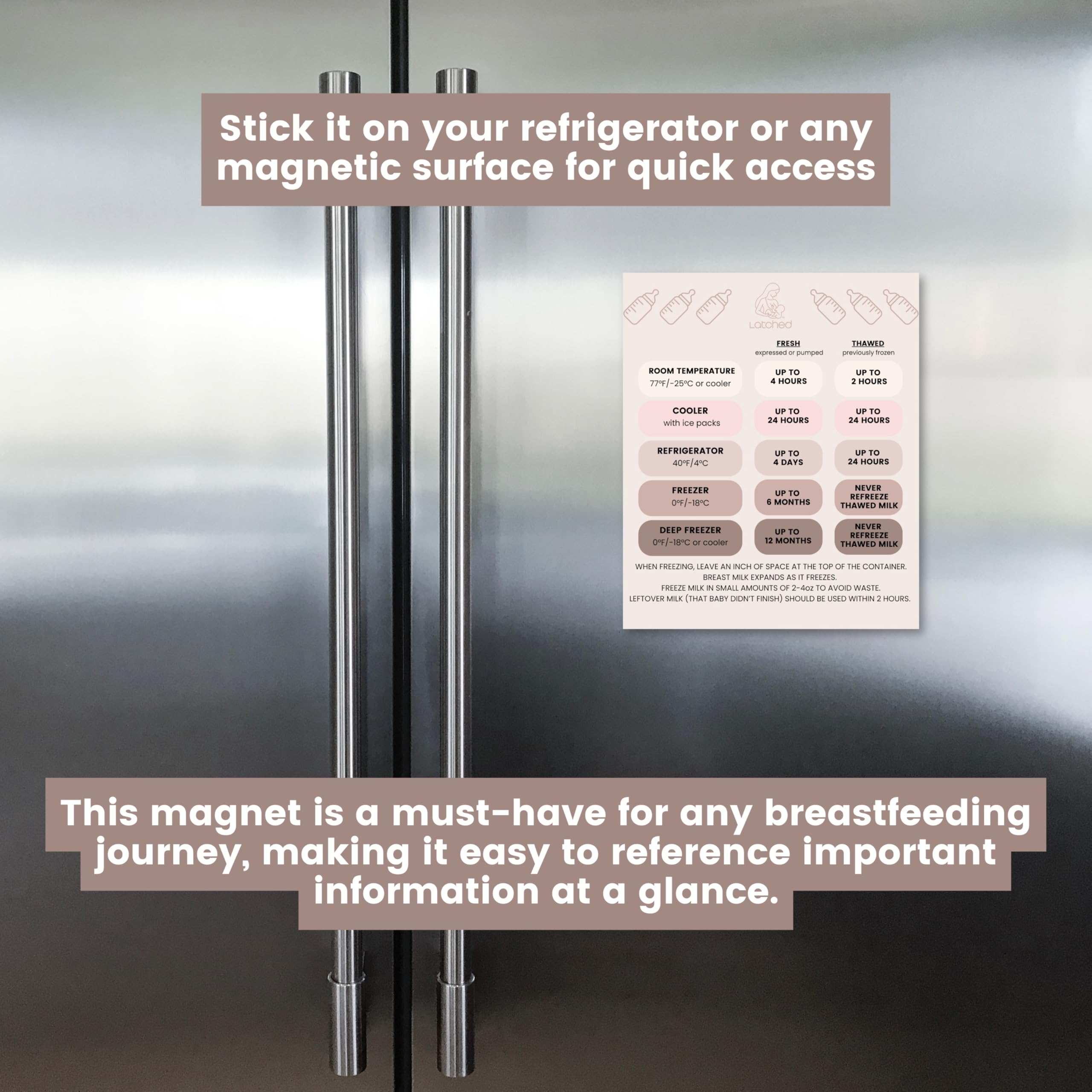 Latched breast milk storage magnet in kitchen helps plan pumping sessions and feeds.