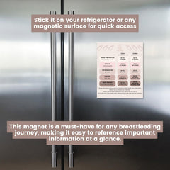 Latched breast milk storage magnet in kitchen helps plan pumping sessions and feeds.