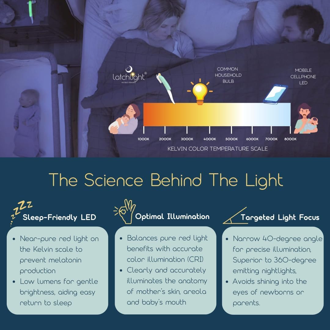 LatchLight bottle feeding support aids nighttime feeds for parents and baby.