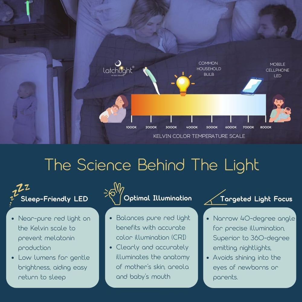 LatchLight bottle feeding support aids nighttime feeds for parents and baby.