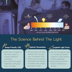 LatchLight glow-in-the-dark handle helps you locate the light in the nursery.