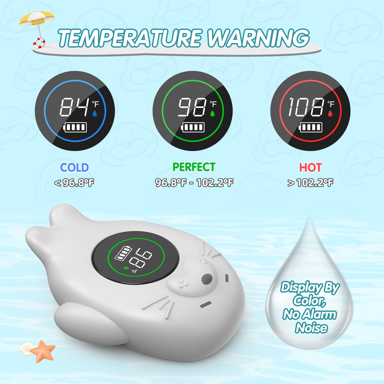 ledfaah eco-friendly magnetic charging keeps the thermometer ready without replacing batteries