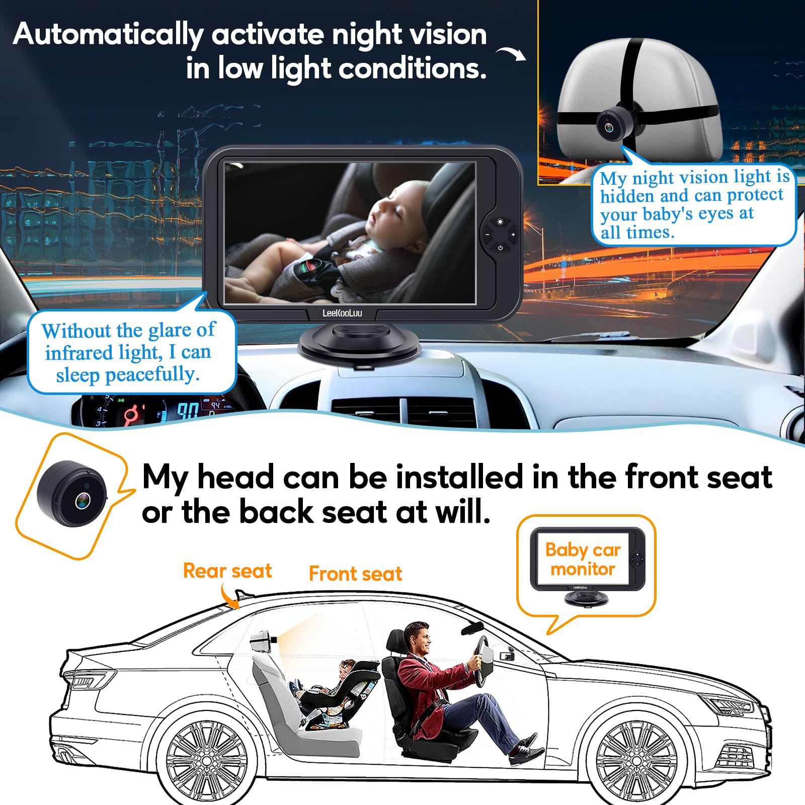 LeeKooLuu durable ABS material ensures long lasting car camera performance.