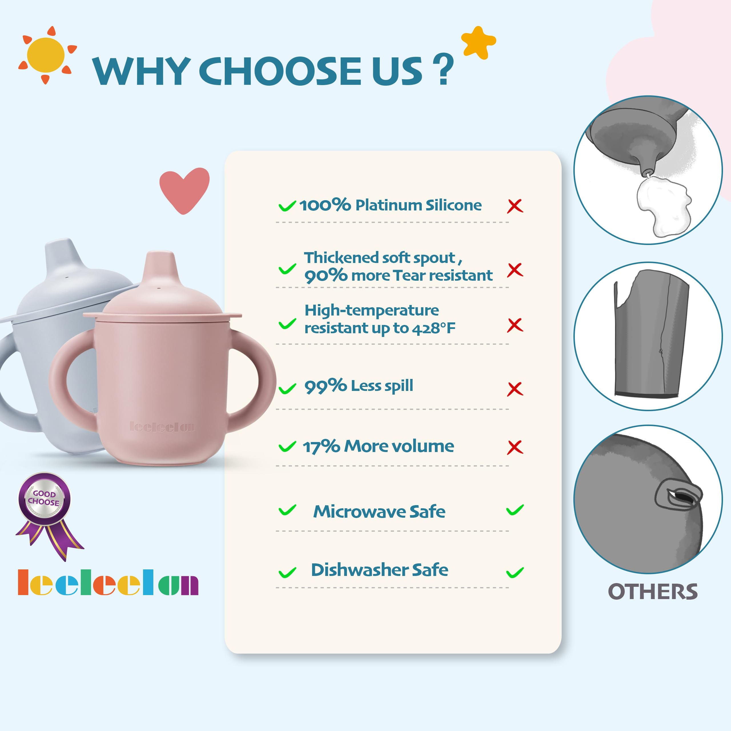 Leeleelon soft spill-proof spout for comfortable sipping.