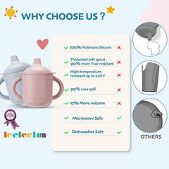 Leeleelon soft spill-proof spout for comfortable sipping.