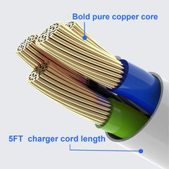 LEFXMOPHY charger image highlighting universal voltage support for global use.