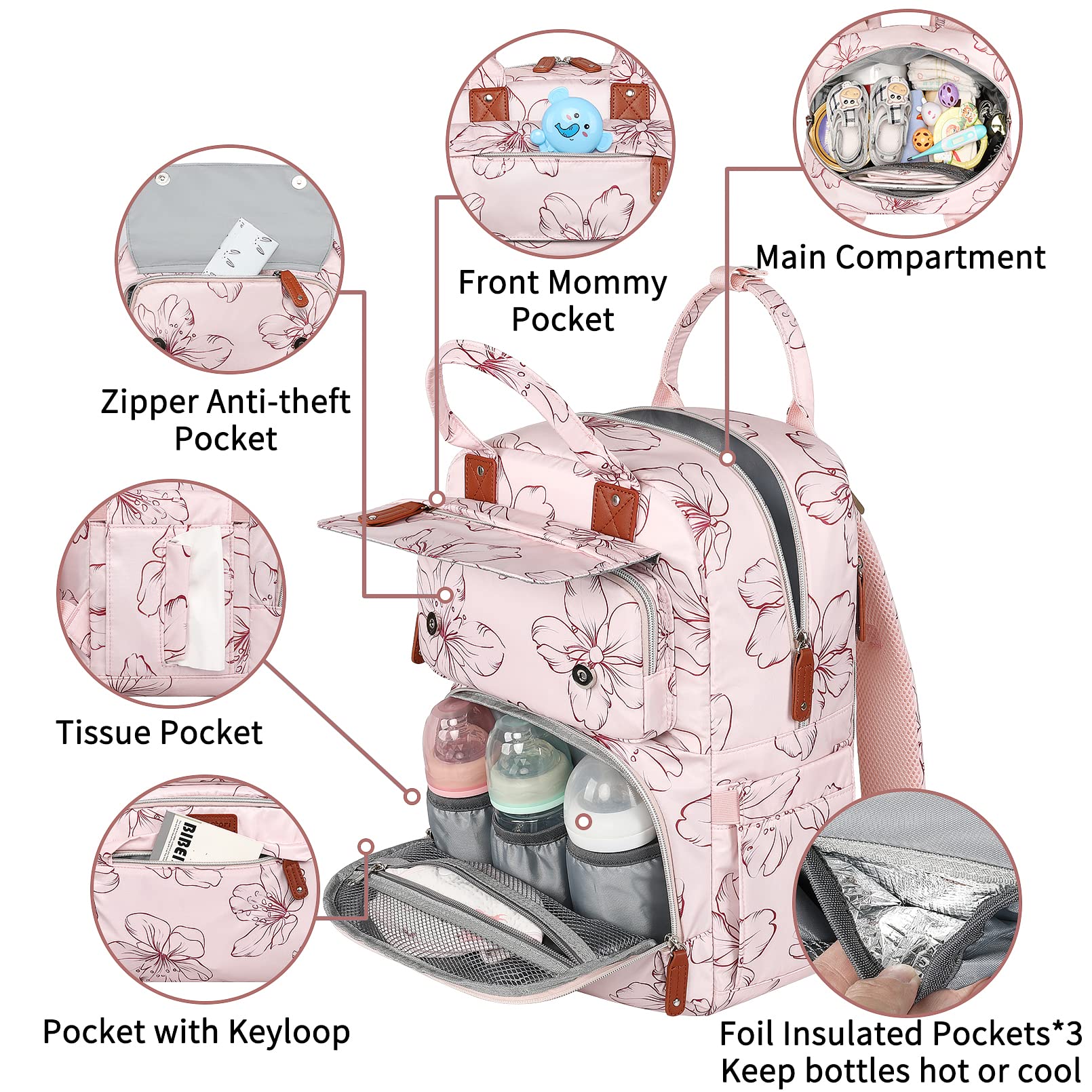 Legestori diaper bag backpack stroller straps simplify hands-free strolling.