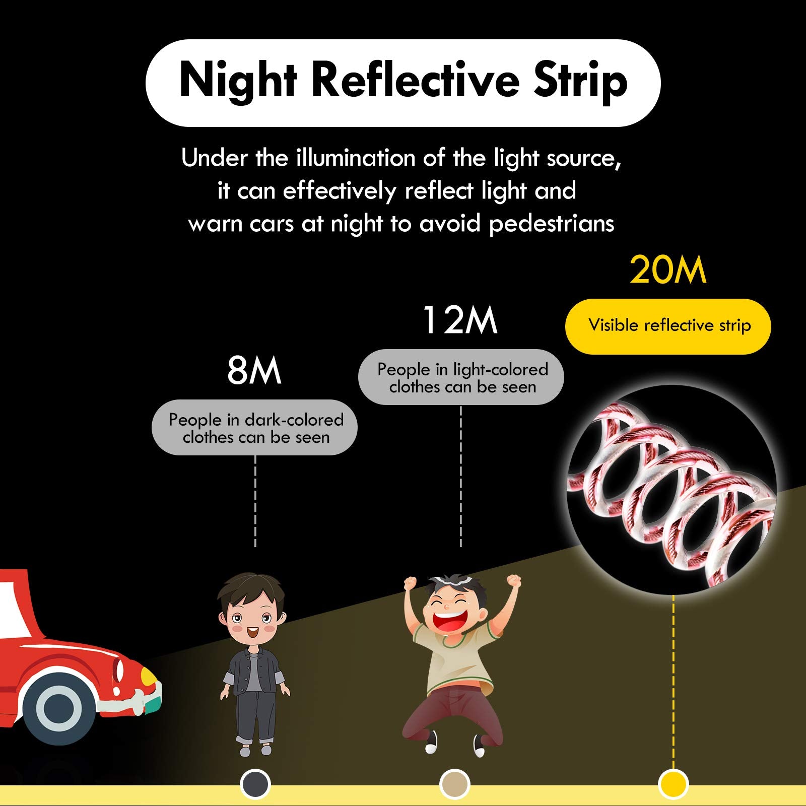 Lehoo Castle 4.9ft spring rope with 49 wires supports safe play