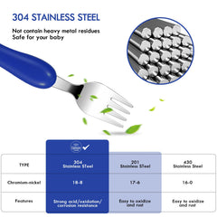 Lehoo Castle stainless steel close-up highlights durability and a smooth, safe surface.