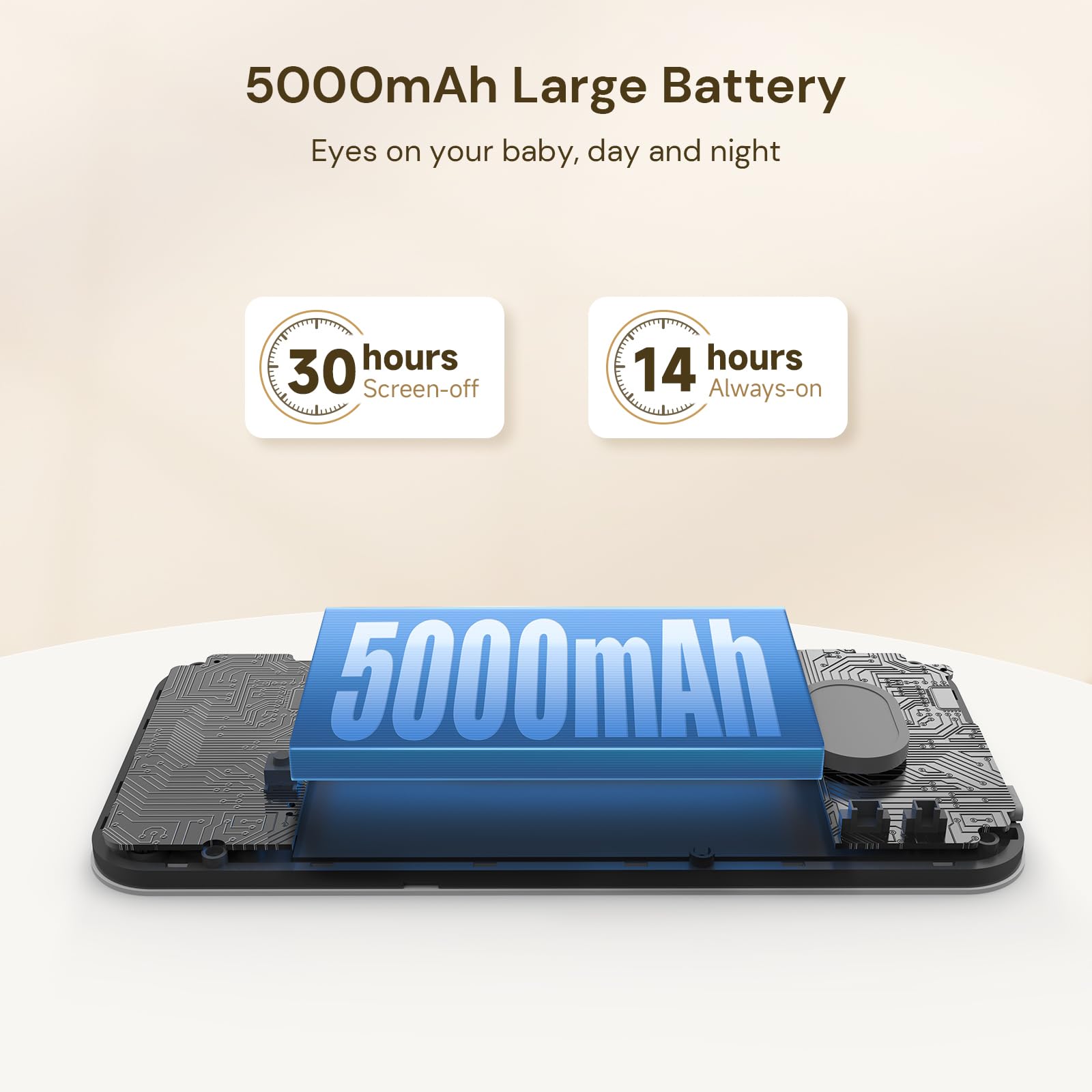 Leviewlity's 5000mAh battery powers extended monitoring with VOX mode support.