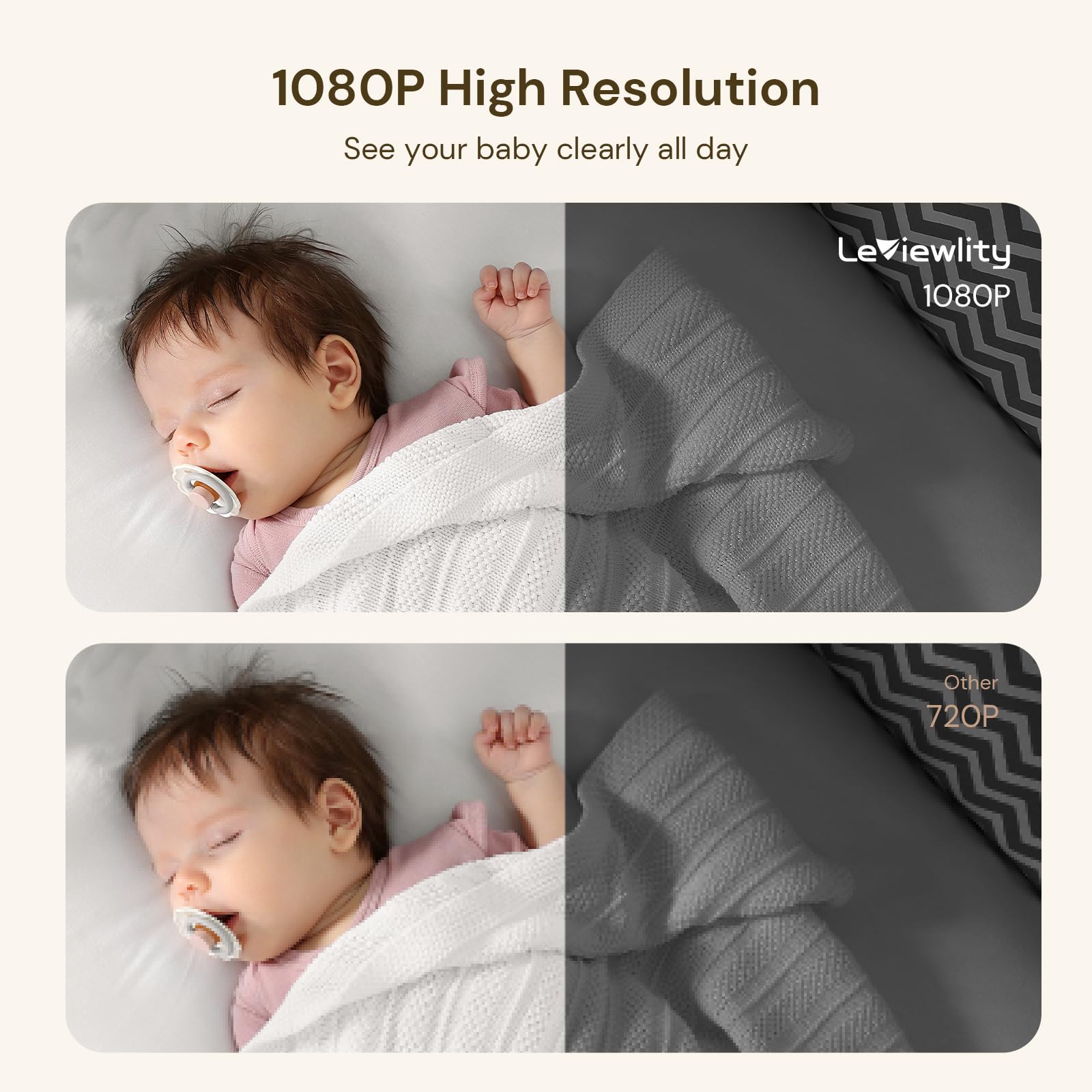 Leviewlity 8x digital zoom focuses on tiny baby movements for detailed observation.