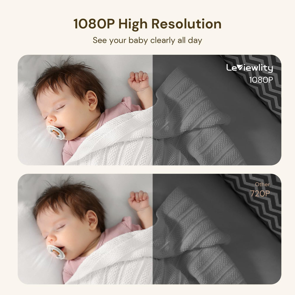 Leviewlity 8x digital zoom focuses on tiny baby movements for detailed observation.