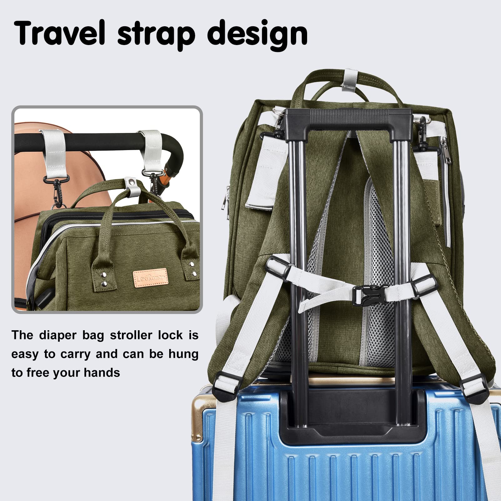 LexiRoman diaper bag backpack USB port for charging devices on the go.
