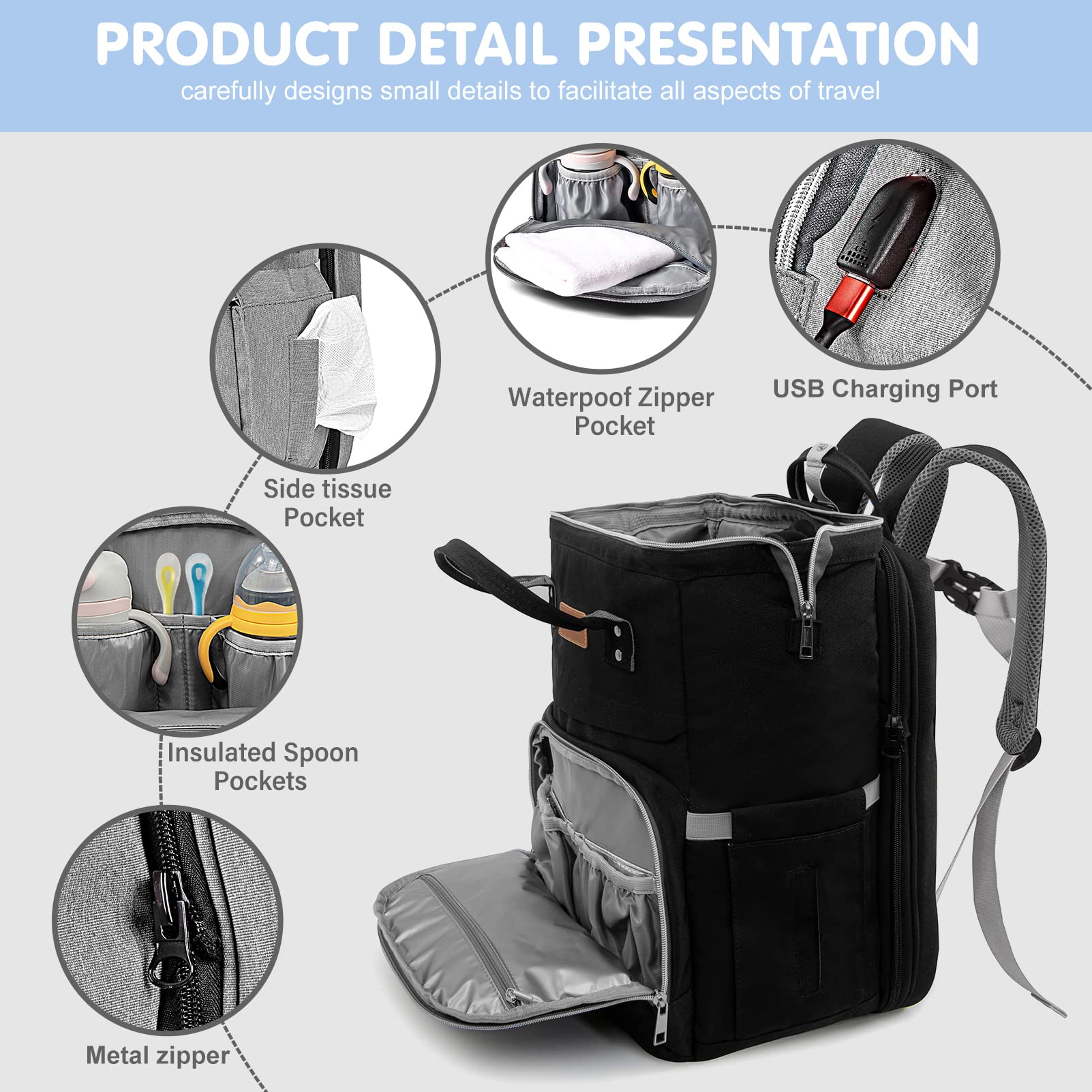LexiRoman diaper bag backpack waterproof fabric protects gear in rain.