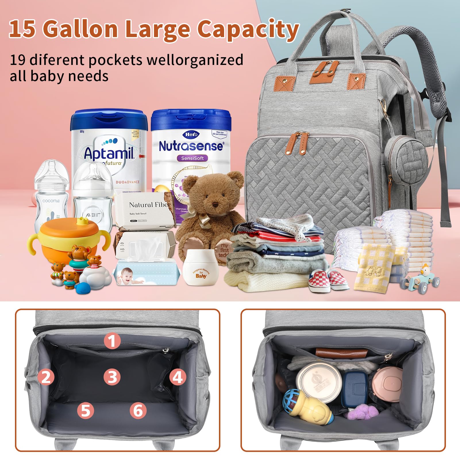 LHDYMXYN diaper bag interior with 19 pockets for organized diapers and bottles.