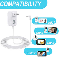 Liangxinyun HelloBaby compatibility list shows HB series coverage.