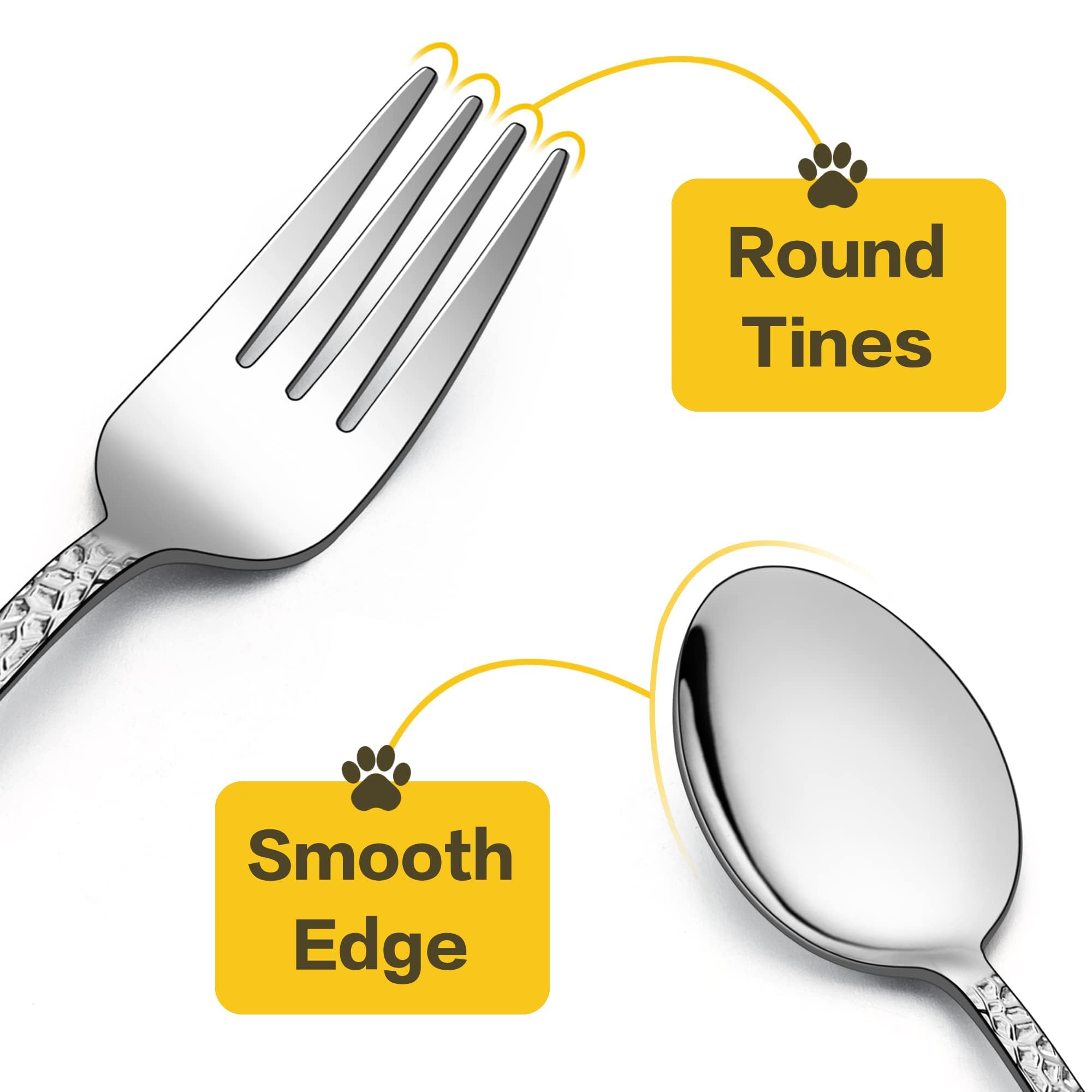 LIANYU toddler forks four-piece featuring easy-grip handles for self-feeding.