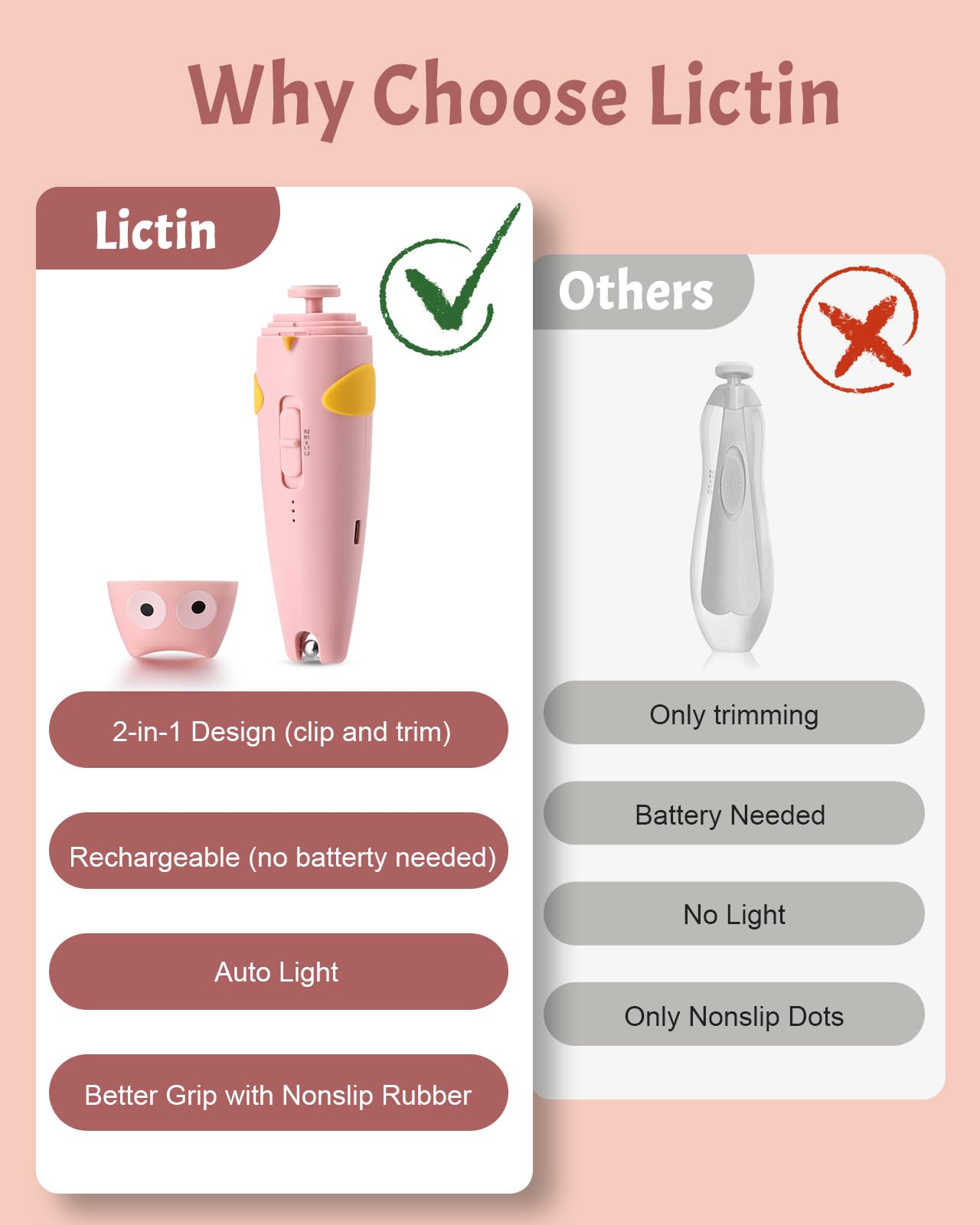Lictin 10 grinding heads kit ready for baby and adult nails