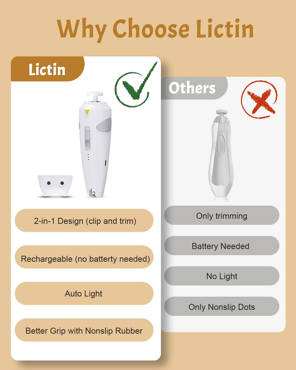 Lictin baby care kit nasal aspirator for gentle nasal care during feeds.
